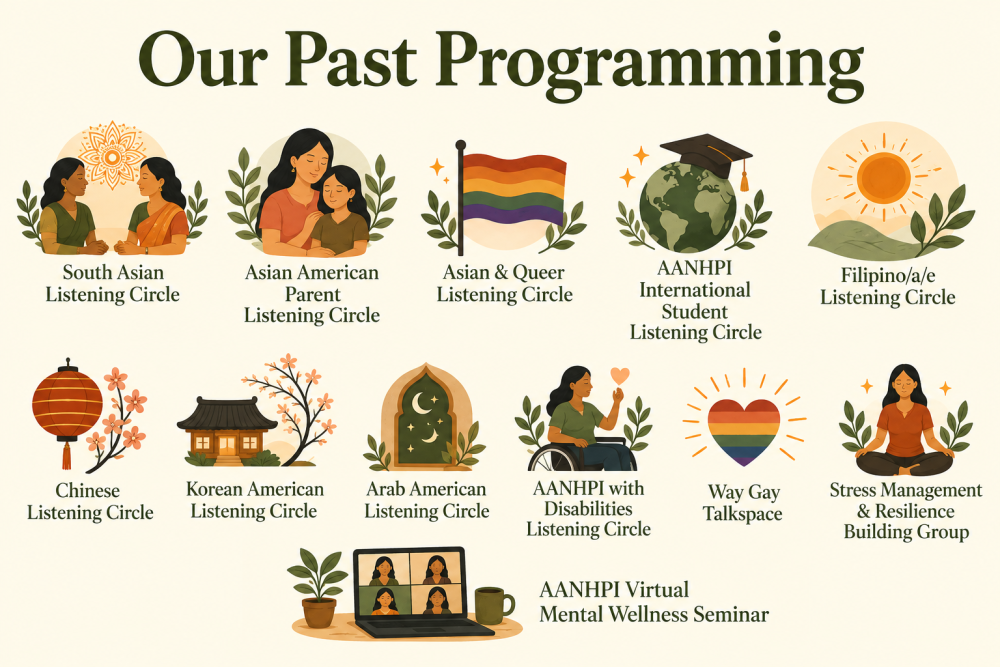 Past Programming